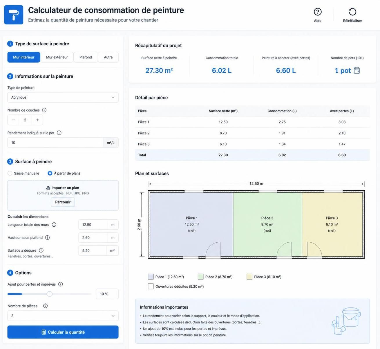 découvrez comment calculer la consommation de peinture au m2 pour estimer précisément les quantités nécessaires à vos travaux et éviter le gaspillage.